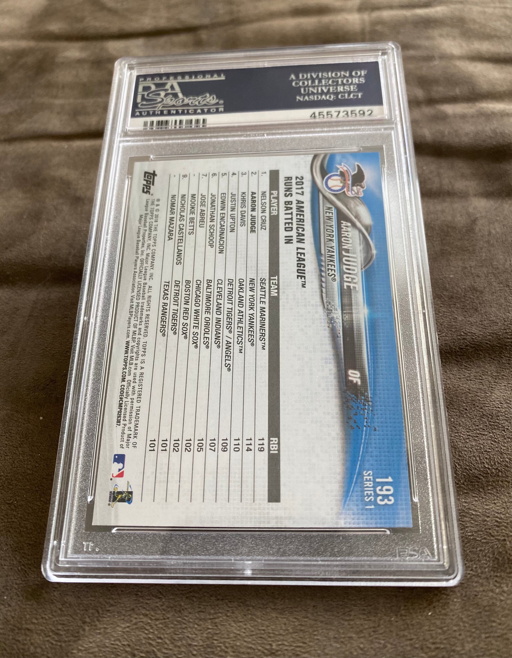 Aaron Judge 2018 Topps (2nd YR) League Leaders PSA 10! – BMC Collectibles