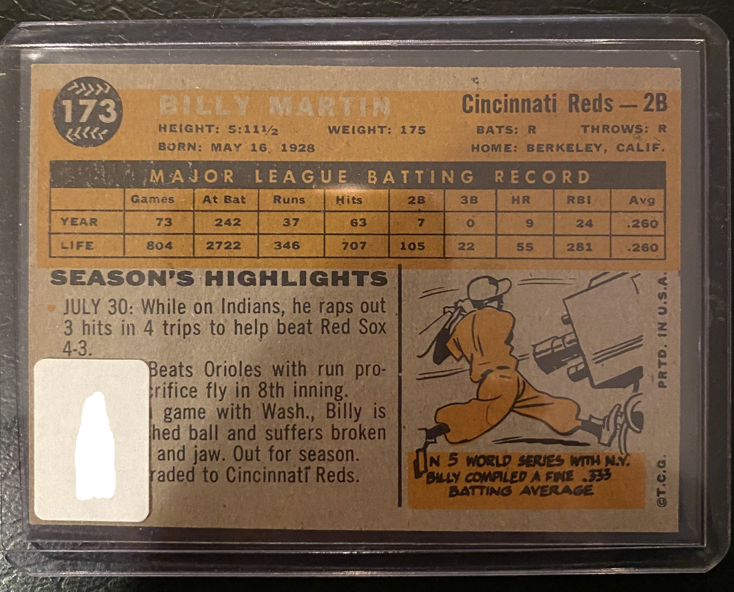 Billy Martin 1960 Topps Card - BMC Collectibles